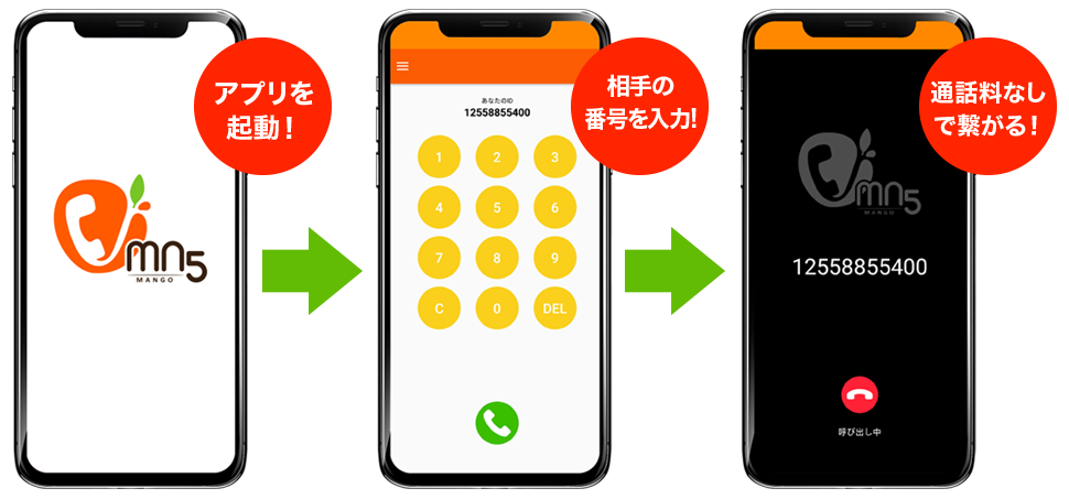 mn5ご利用ガイド