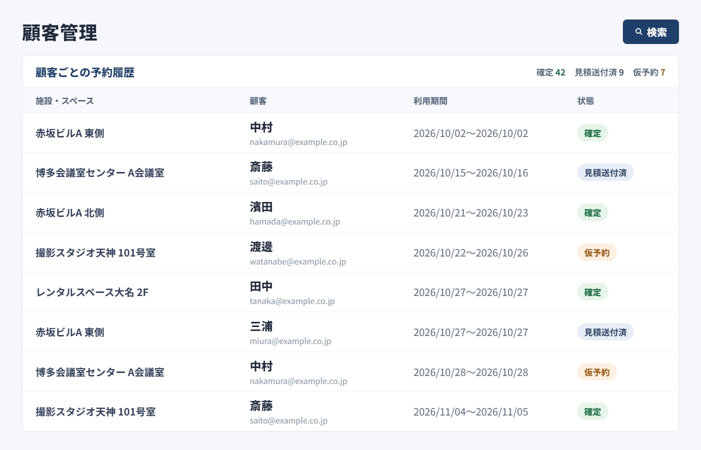SHERPACE 顧客管理画面